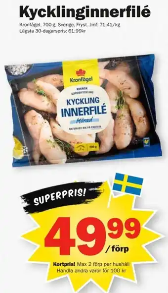 Kronfågel kycklinginnerfilé mörad