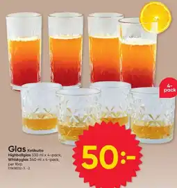 DollarStore Glas Kotikulta erbjuda