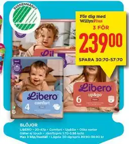 Willys BLÖJOR, Medlemspris erbjuda