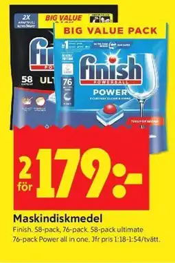 ICA Kvantum Maskindiskmedel erbjuda