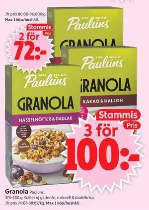 Granola, Medlemspris
