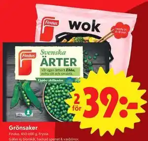 ICA Nära Grönsaker erbjuda