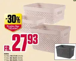 ÖoB Korg erbjuda