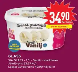 Willys SIA GLASS erbjuda