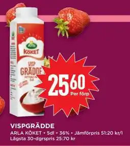 Willys VISPGRÄDDE erbjuda