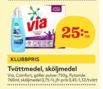 Hemköp Tvättmedel, sköljmedel erbjuda