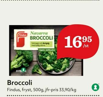 Hemköp Broccoli erbjuda