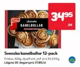 Hemköp Findus kanelbullar erbjuda