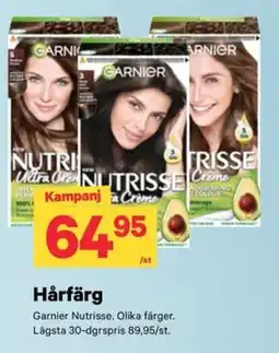 City Gross Garnier Nutrisse erbjuda