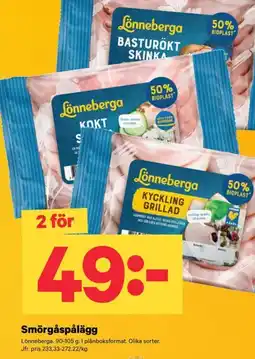 City Gross Lönneberga smörgåspålegg erbjuda