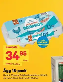 City Gross Garant ägg erbjuda