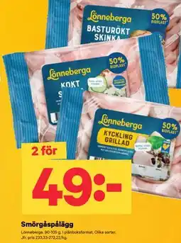 City Gross Smörgåspålägg erbjuda