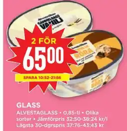 Willys GLASS erbjuda