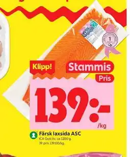 ICA Kvantum Färsk laxsida ASC, Medlemspris erbjuda