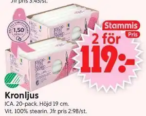Kronljus, Medlemspris