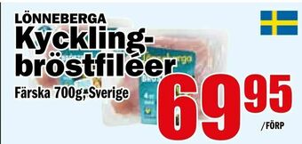 Matdax Kyckling erbjuda