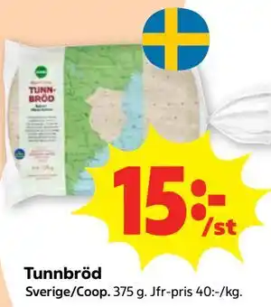 Tunnbröd