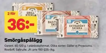 Smörgåspålägg