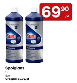Snabbgross Sun Spolglans erbjuda