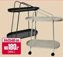 ÖoB Trolley erbjuda