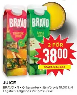 Willys JUICE erbjuda