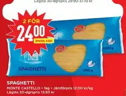 Willys SPAGHETTI erbjuda