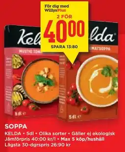 Willys Hemma SOPPA, Medlemspris erbjuda
