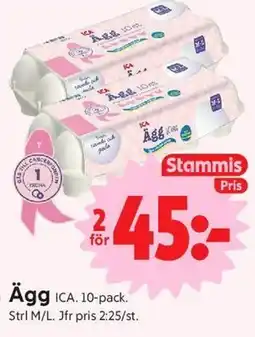 ICA Nära Ägg, Medlemspris erbjuda