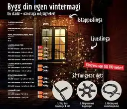 Jem&Fix T-KOPPLING PRO erbjuda