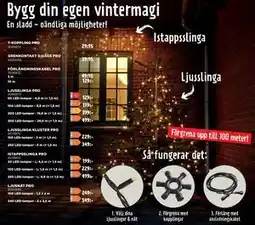 Jem&Fix GRENKONTAKT 5-VÄGS PRO erbjuda