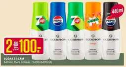 ÖoB SODASTREAM erbjuda