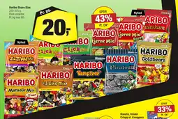 Calle Haribo share size erbjuda