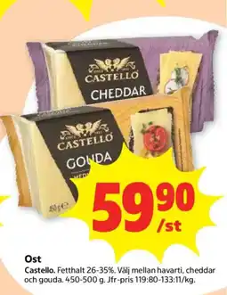 Stora Coop Castello ost erbjuda