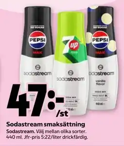 Stora Coop Sodastream smaksättning erbjuda