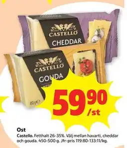 Stora Coop Ost erbjuda