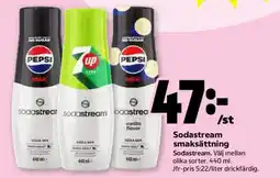 Stora Coop Sodastream smaksättning erbjuda