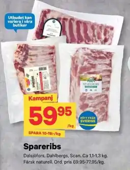 City Gross Spareribs erbjuda