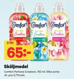 City Gross Comfort sköljmedel erbjuda
