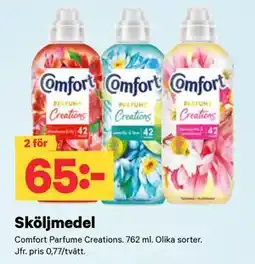 City Gross Sköljmedel erbjuda