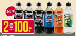 ÖoB Sodastream mix erbjuda