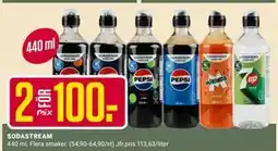 ÖoB SODASTREAM erbjuda