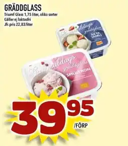 Din Mat Triumf Glass erbjuda