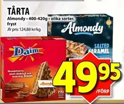 Matvärlden Tensta TÅRTA erbjuda
