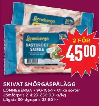 Lönneberga skivat smörgåspålegg