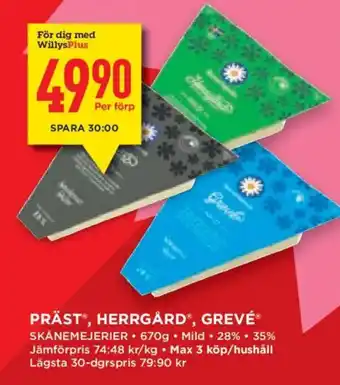 Präst, Herrgård, Grevé