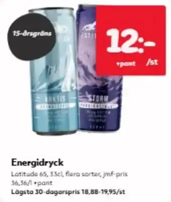 Latitude 65 energidryck