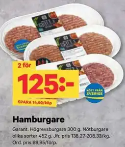 City Gross Hamburgare erbjuda