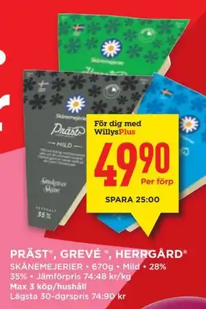 PRÄST , GREVÉ , HERRGÅRD , Medlemspris