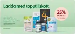 ICA Kvantum utvalda vitaminer och kosttillskott erbjuda