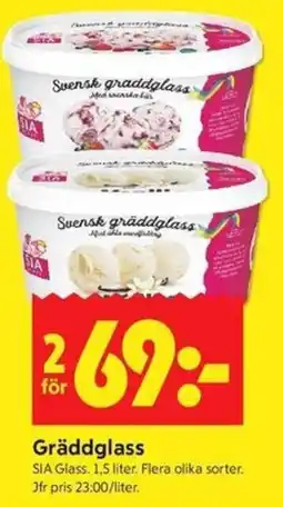 ICA Kvantum SIA Glass erbjuda